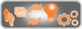 NettMore, very simply, uses IT to assist business processes.